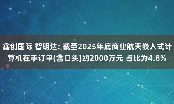 鑫创国际 智明达: 截至2025年底商业航天嵌入式计算机在手订单(含口头)约2000万元 占比为4.8%